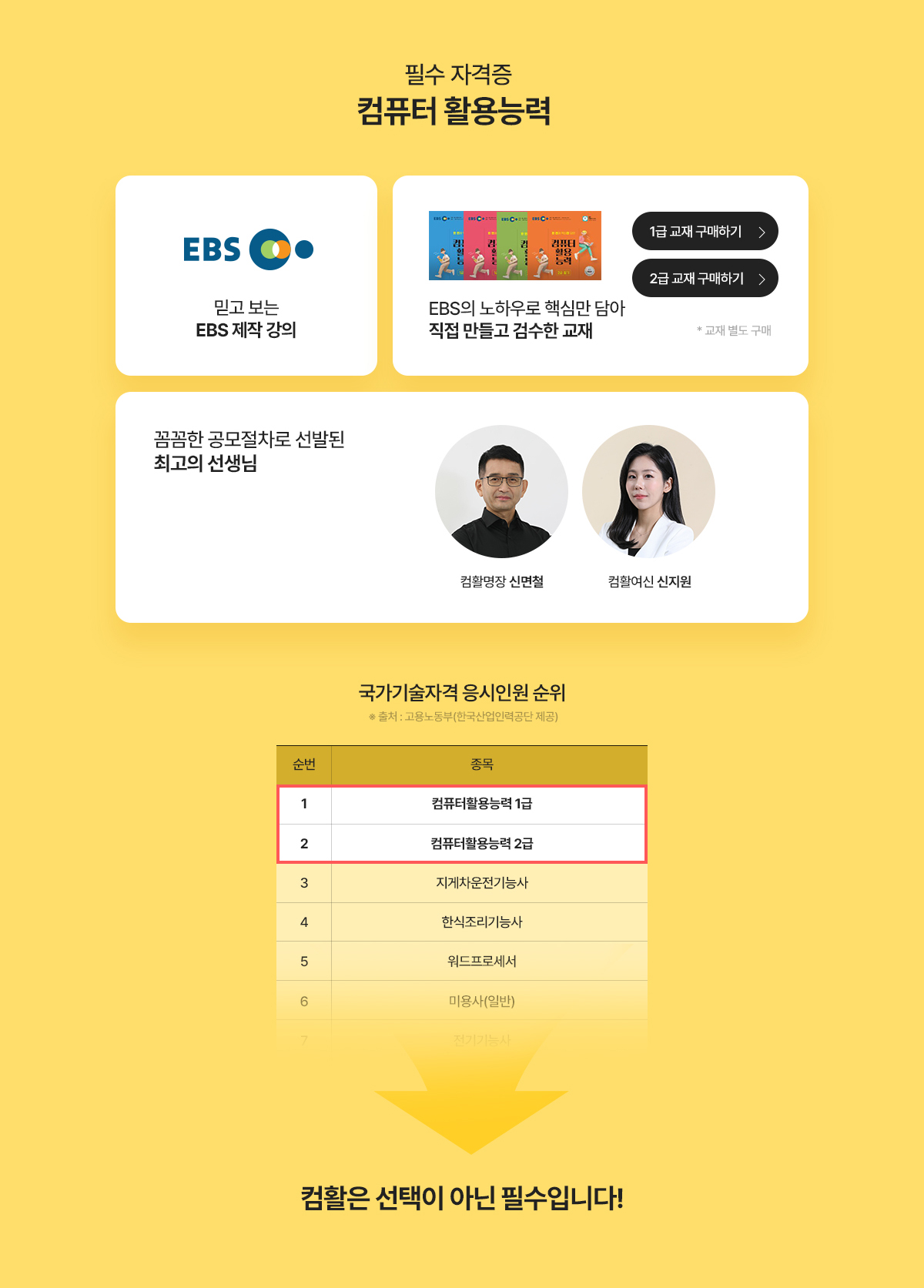 필수 자격증 컴퓨터 활용능력. 믿고 보는 EBS 제작 강의. EBS의 노하우로 핵심만 담아 직접 만들고 검수한 교재(*교재 별도 구매). 꼼꼼한 공모절차로 선발된 최고의 선생님. 컴활명장 신면철 선생님. 컴활여신 신지원 선생님. 국가기술자격 응시인원 순위(*출처: 고용노동부, 한국산업인력공단 제공). 1위 컴퓨터활용능력 1급. 2위 컴퓨터활용능력 2급. 3위 지게차운전기능사. 4위 한식조리기능사. 5위 워드프로세서. 6위 미용사(일반). 컴활은 선택이 아닌 필수입니다!